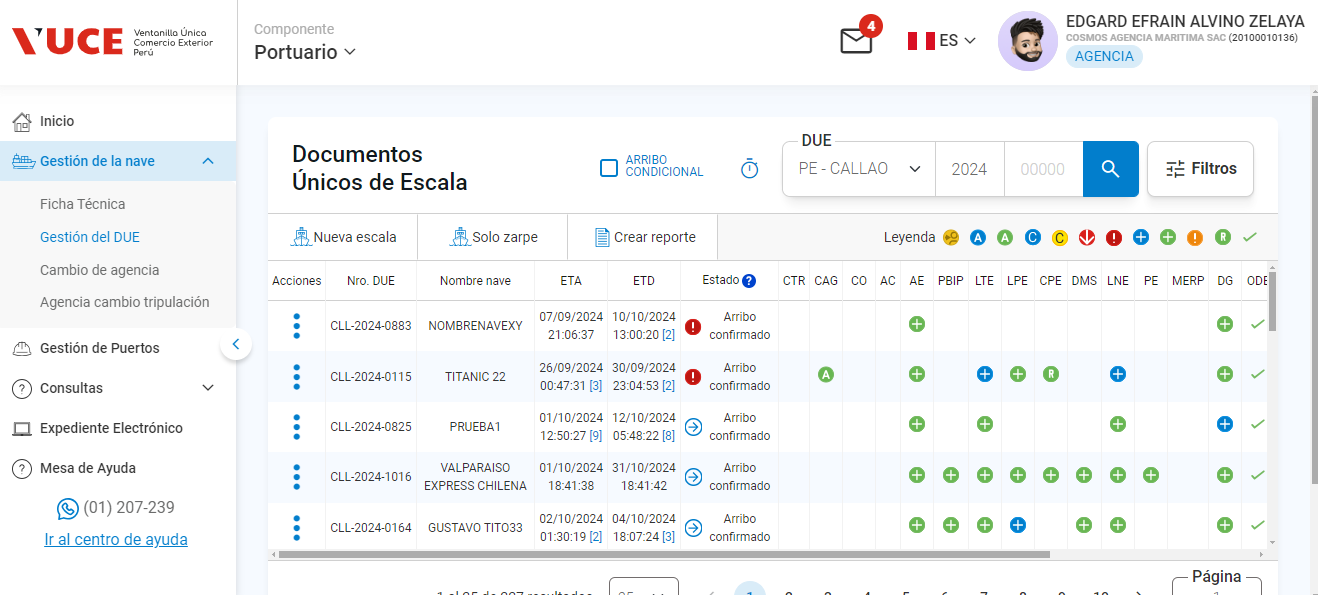 Vista del proyecto VUCE 2.0